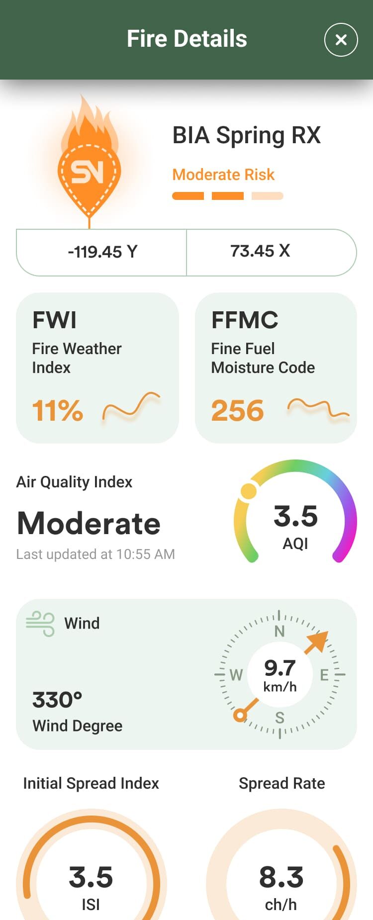 Wildfire Monitoring Dashboard